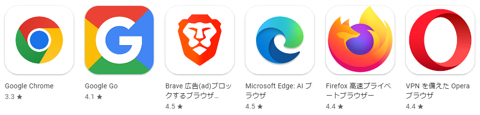 ブラウザ一覧キャプチャ
