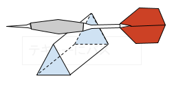 図形の三角柱乗せ図