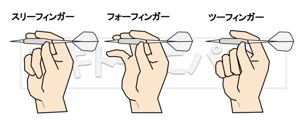 ダーツの持ち方の絵
